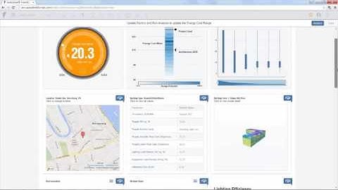 Whole building energy analysis video