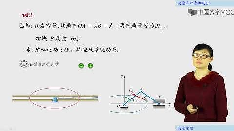 一長方體木塊邊長分別為3公分2公分1公分今以不同的方式置於海綿墊上如圖所示則海綿墊凹陷的程度下列何者正確