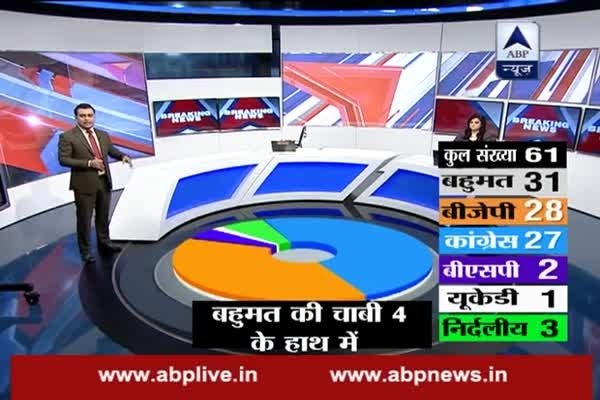 Uttarakhand Crisis: Nine disqualified Congress MLAs move Supreme Court after HC dismisses