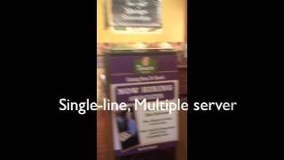 Waiting lines MAN3506
