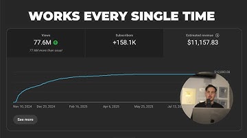 How to Escape YouTube Shorts View Jails (No BS guide)