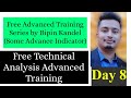 Free advanced technical analysis training series  day 8  bipin kandel  sikinchha  nepse