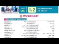 نطق كلمات الدرس 1 2 الوحدة 6 كتاب المعاصر اولي ثانوي 
