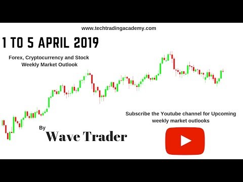 Investing in securities forex or cryptocurrency