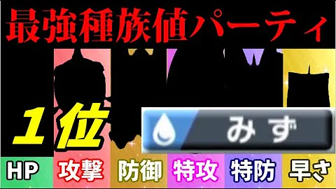 水統一パ