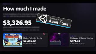 How much money I made from the Unity Asset Store