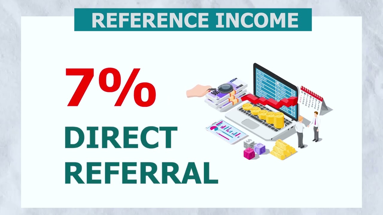 Empirepro Club New Plan ( EPC Token)