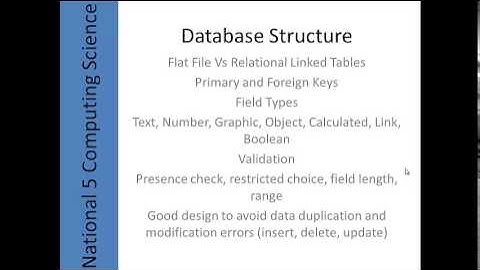 National 5 Computing Science Database Structure and Links