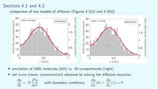 Download Lagu Lecture 13 (Stochastic Modelling of Biological Processes) MP3