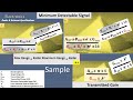 Maximum Range of Radar Minimum Detectable Signal Transmitted Gain PRESOLVED ELECTRONICS