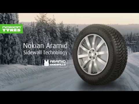 Aramid saves tyres, Nokian Tyres saves lives (Winter)