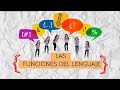 Las funciones del lenguaje definicin y resumen