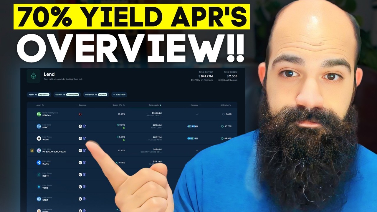 Yields: BTC, ETH, USD