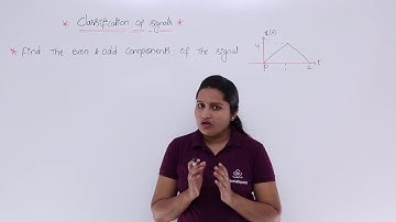 Even & Odd Components of a Signal Example 1