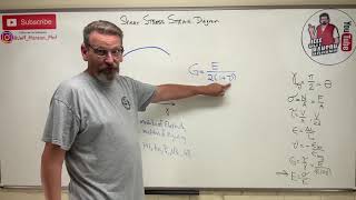 Mechanics of Materials: Lesson 15 - Shear Stress Strain Diagram