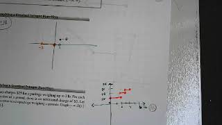 Celebrity 2 6 Greatest Integer Function Profile