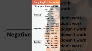Daily English Grammar practice | | Learn 3 types of tense vlogs #dailyenglish #shorts #shortsfeed