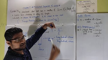 Example-9.1 # Chapter-9 Mechanical Properties of Solids @ NCERT Physics Class 11