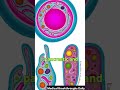 Groundbreaking Kidney Health Study How a Constipation Drug Could Save Lives! #medical #shorts