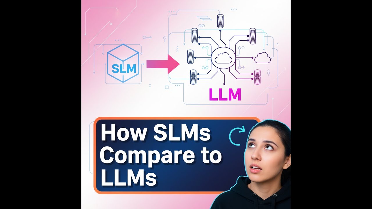How SLMs Compare to LLMs: Small vs Large Language Models Explained #ai ...