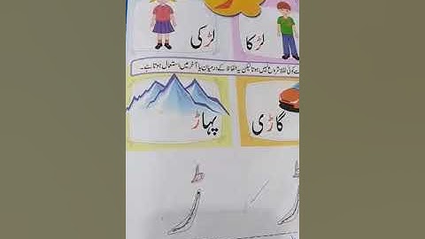 Class play group subject Urdu lecture 16