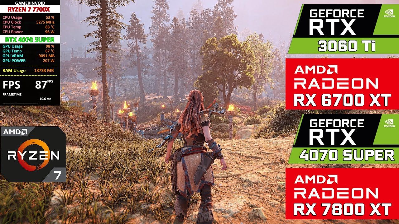 Horizon Zero Dawn Remastered PC is Incredible | RTX 3060 Ti | RX 6700XT | RTX 4070 Super | RX 7800XT