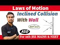 NEET 2023_A 1kg object strikes a wall with velocity 1m/s at an angle of 60 with the wall and reflect