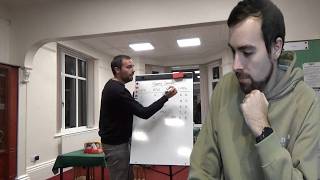 How to Win at Teams ~ The Difference Between Match Points & Imps