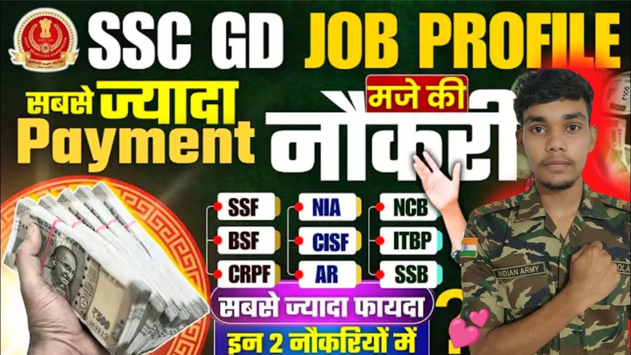 Ssc gd New Vacancy 2025 | Age Limit और Selection Process क्या हैं? | Online Form कैसे डालें 2025 |