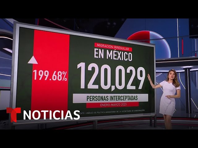 La migración irregular se triplica en México durante el primer trimestre de 2024