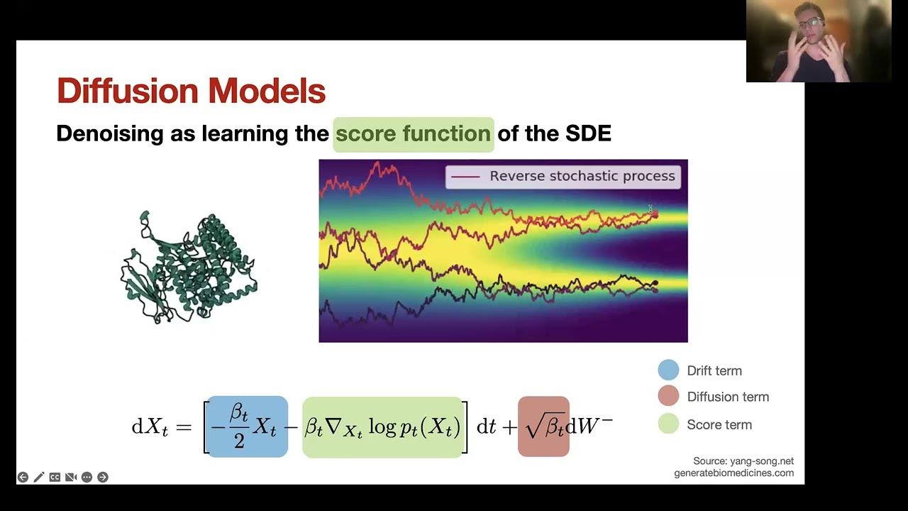 Framework for conditional diffusion models with applications in motif ...