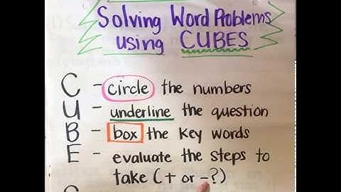 Using CUBES to solve Math Word Problems