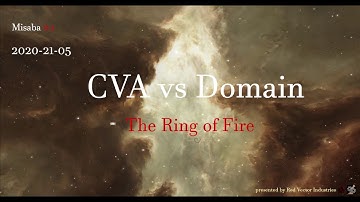 CVA vs Domain - the Ring of Fire