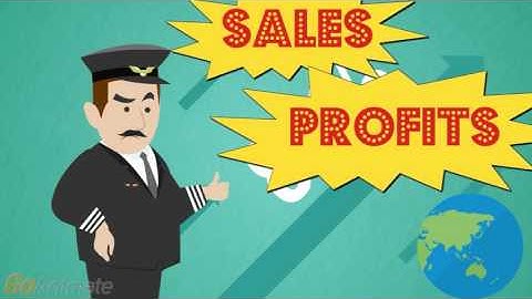 [UNSW MGMT 5609] GROUP 2. Exporting