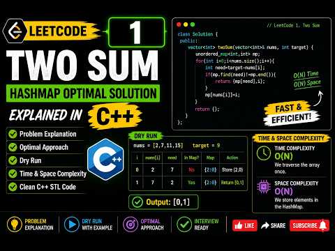 1. Two Sum | HashMap Optimal Solution Explained in C++ | LeetCode Solution