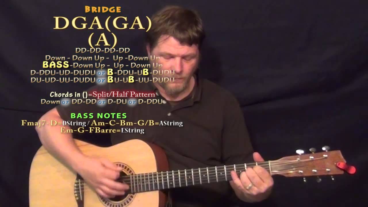 Buy Me A Boat (Chris Janson) Guitar Lesson Chord Chart - YouTube