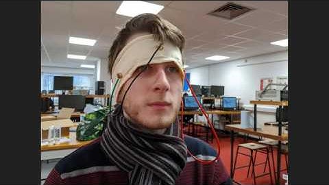 IIR filtering of EOG device in Python