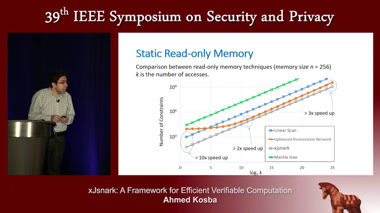 xJsnark: A Framework for Efficient Verifiable Computation