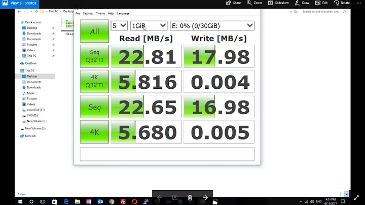 HDD and USB Default Allocation Unit finally explained