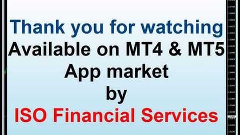 Smart Trendline Alert new version