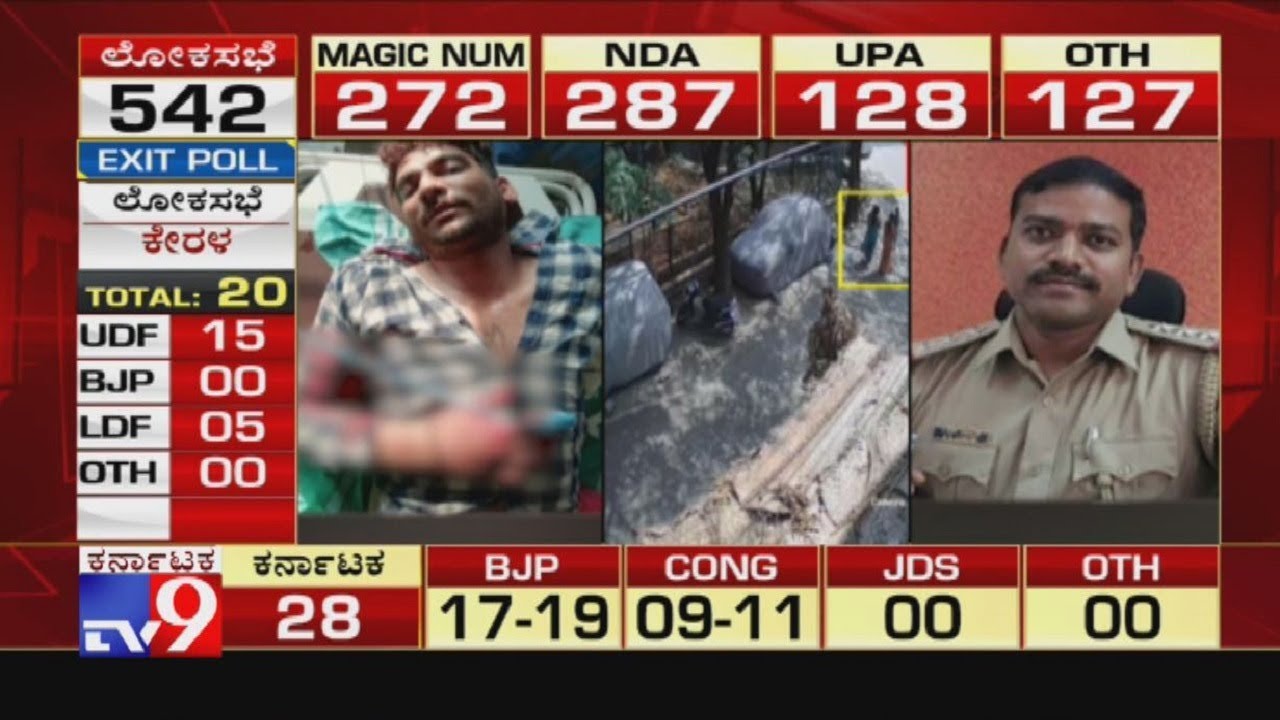 Police Open Fire at Chain-snatchers in Bengaluru - YouTube