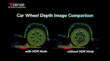 Demonstration - High Dynamic Range Car Wheel Test by Vzense DS Series 3D Time-of-Flight Camera