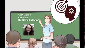 UbD Stage 1 Overview