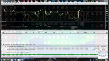 How to install TickStory for 99% backtesting results in Metatrader 4 strategy tester.