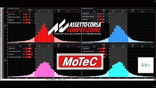 Learning Motec. Part 2. Suspension tuning, shock absorbers and suffering.