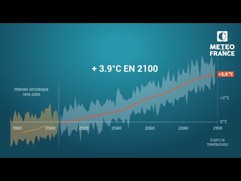 Météo-France éclaire le climat en France jusqu’en 2100