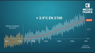 Météo-France éclaire le climat en France jusqu’en 2100