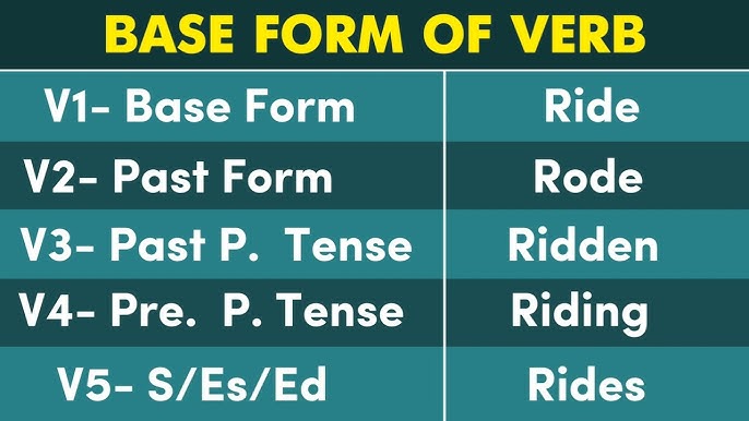 Ride Past And Past Participle Form V1 V2 V3 V4 V5 Form of Ride