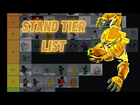 Stands Awakening tier list - best stands to use