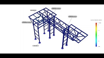 Frame Design with Fusion360